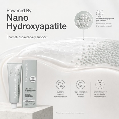 Nano Hydroxyapatite Whitening + Enamel Health Toothpaste
