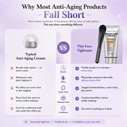 Instant Face Provisional Eye Tightener Easy- Wear Tech