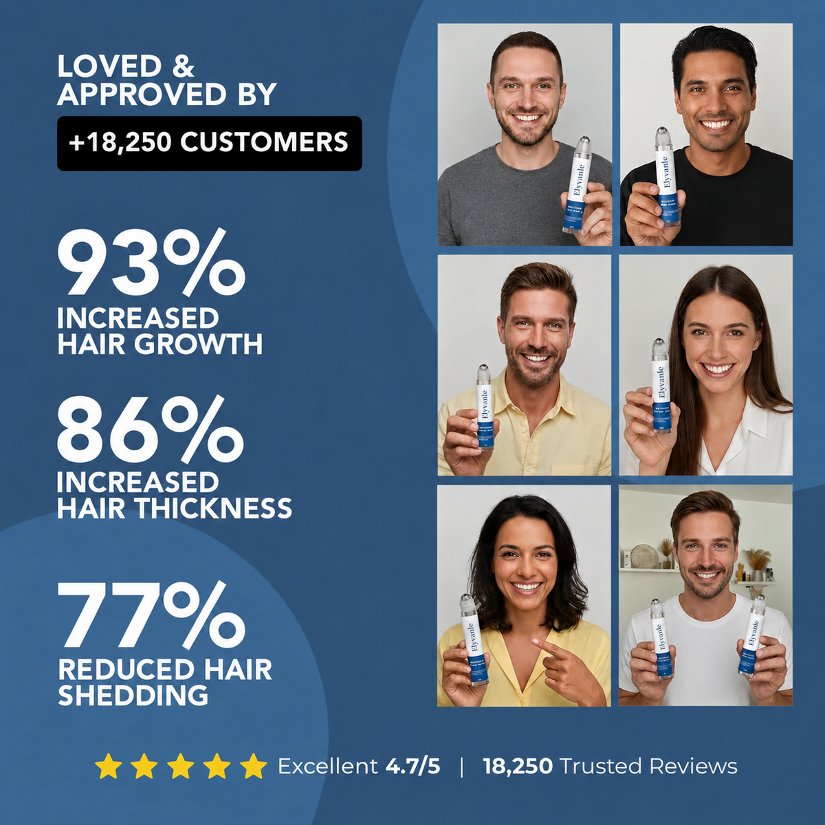 Elyvanle® Hair Growth Roll on Serum